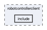 robotcontrollerclient/include
